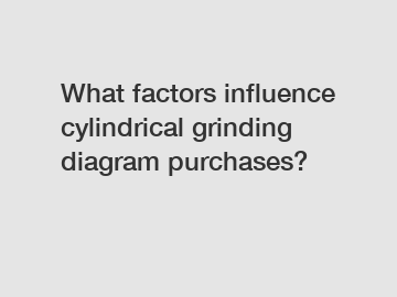 What factors influence cylindrical grinding diagram purchases?