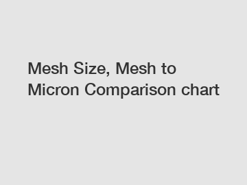 Mesh Size, Mesh to Micron Comparison chart