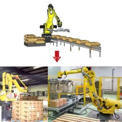 palletizers