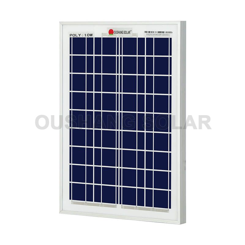 How Would I Know Whether My Solar Panels are Working or Not?