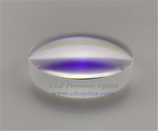 Understanding the Power of Cylindrical Lenses and Spherical Lenses in Optics