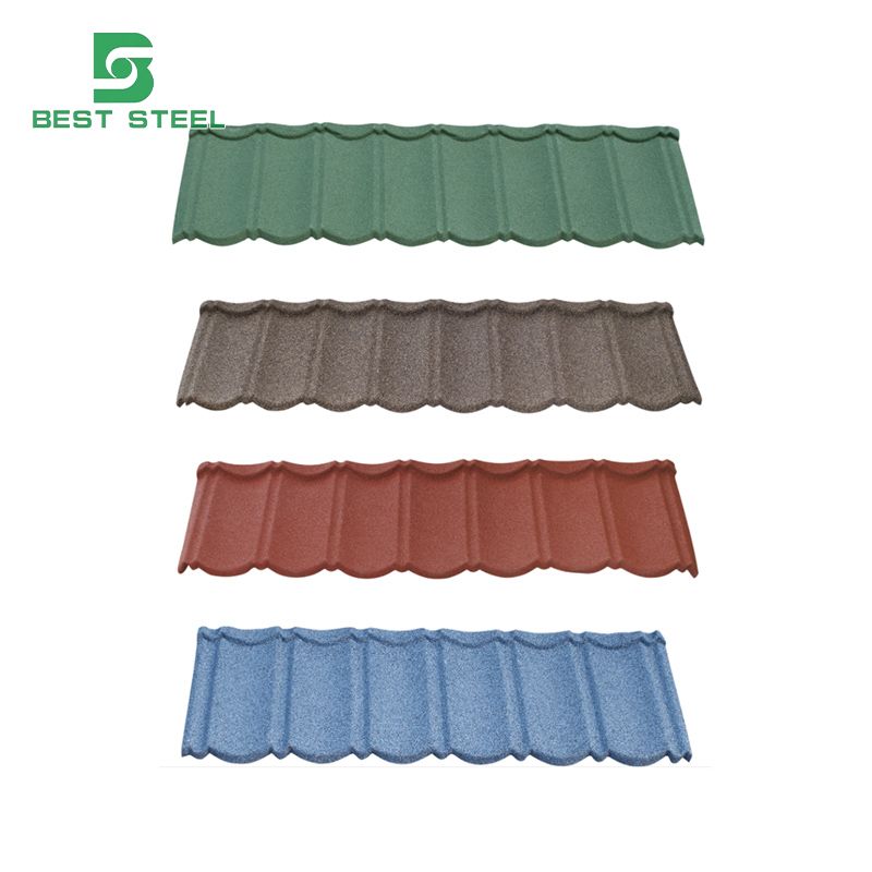 The Types of Metal Roofing Materials