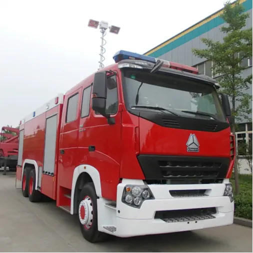 The Development History of Fire Engines