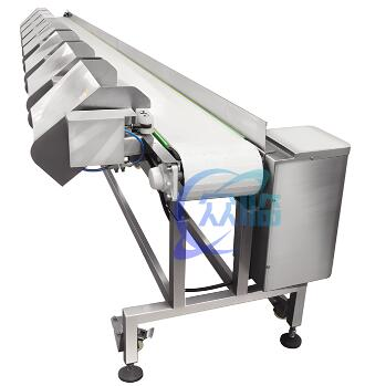 How Do You Start a Seafood Processing Company? And What Food Processing Equipment Do You Need?