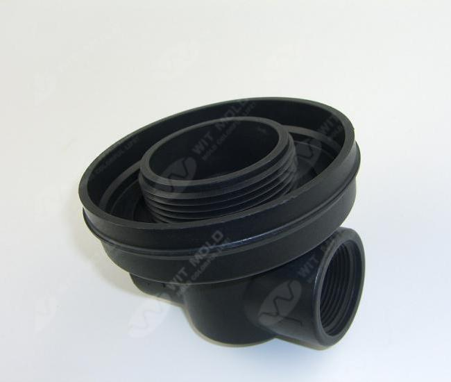 What is Unscrewing Mold?