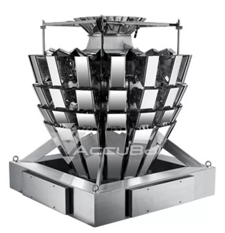 How to Pack Food Using a Multihead Weigher