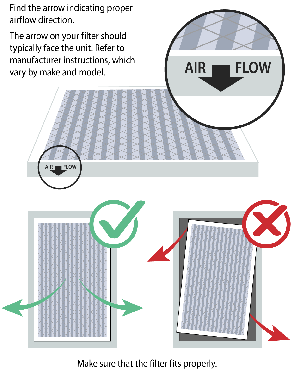 Which way is the air filter supposed to face?