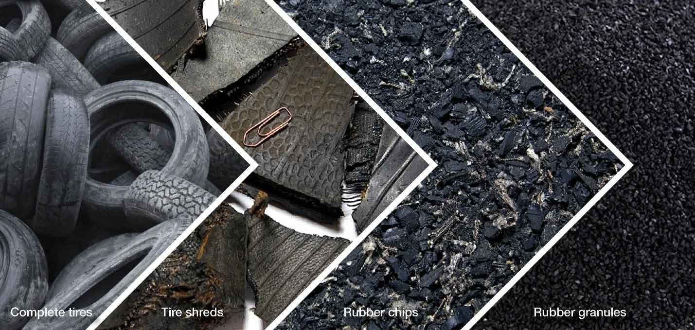 What are the benefits of TYRE recycling?