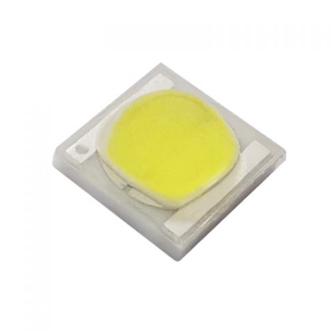 What are the benefits of using LED COB lights for your home or business?
