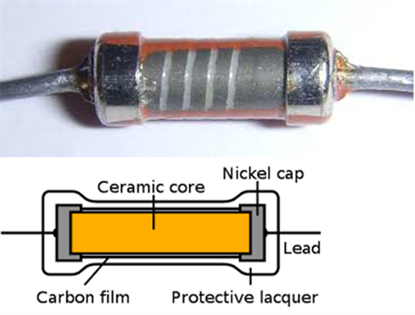 What are the advantages and disadvantages of carbon resistor?