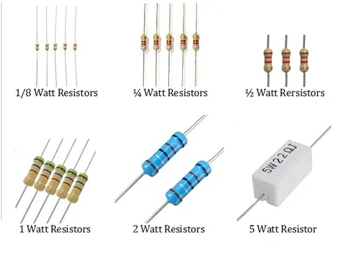 What are the 4 types of resistors?