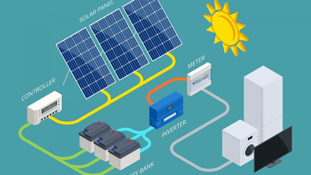 Residential Inverter