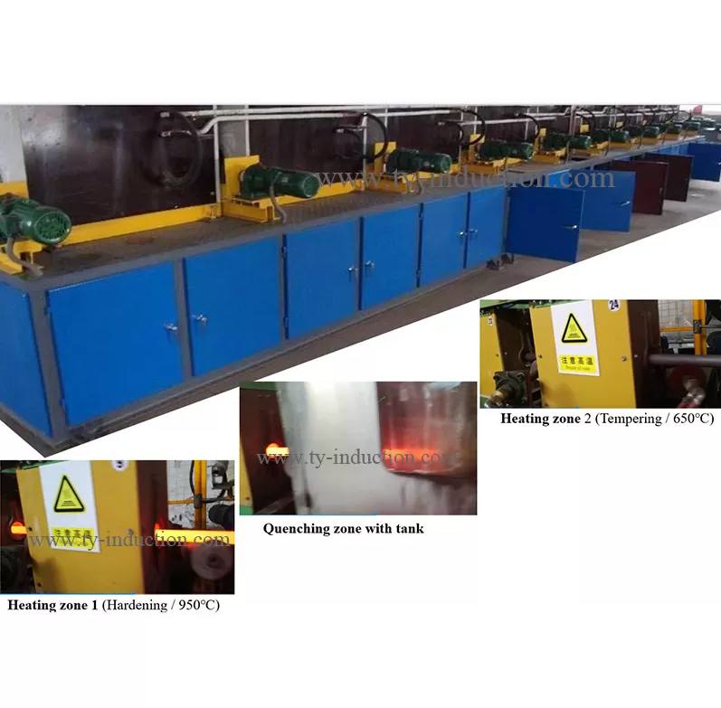 Advantages of Bar Induction Hardening and Tempering Machines