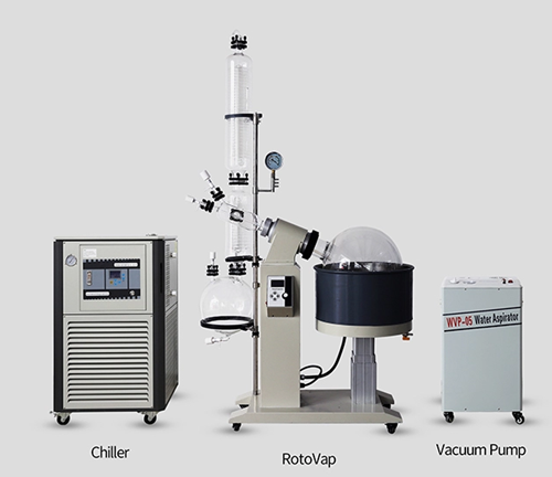 How to Use The Rotary Evaporator？