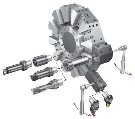 Ideas for optimizing tool-changing processes with advanced CNC toolholder systems?
