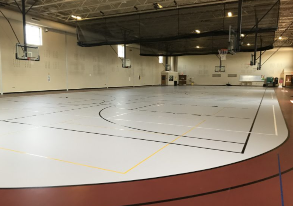 Understand Your Sports Flooring Load Capacity