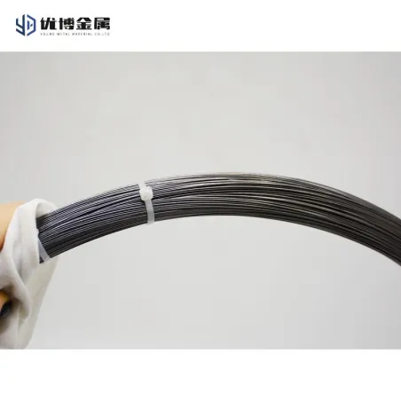 How Flexible is Tungsten Wire?