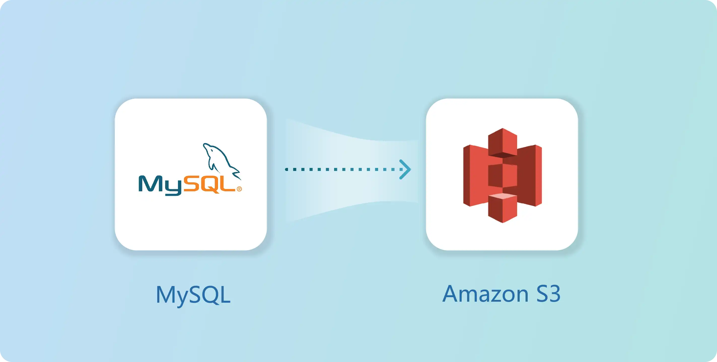 Setting up a MySQL to S3 Pipeline with Vanus
