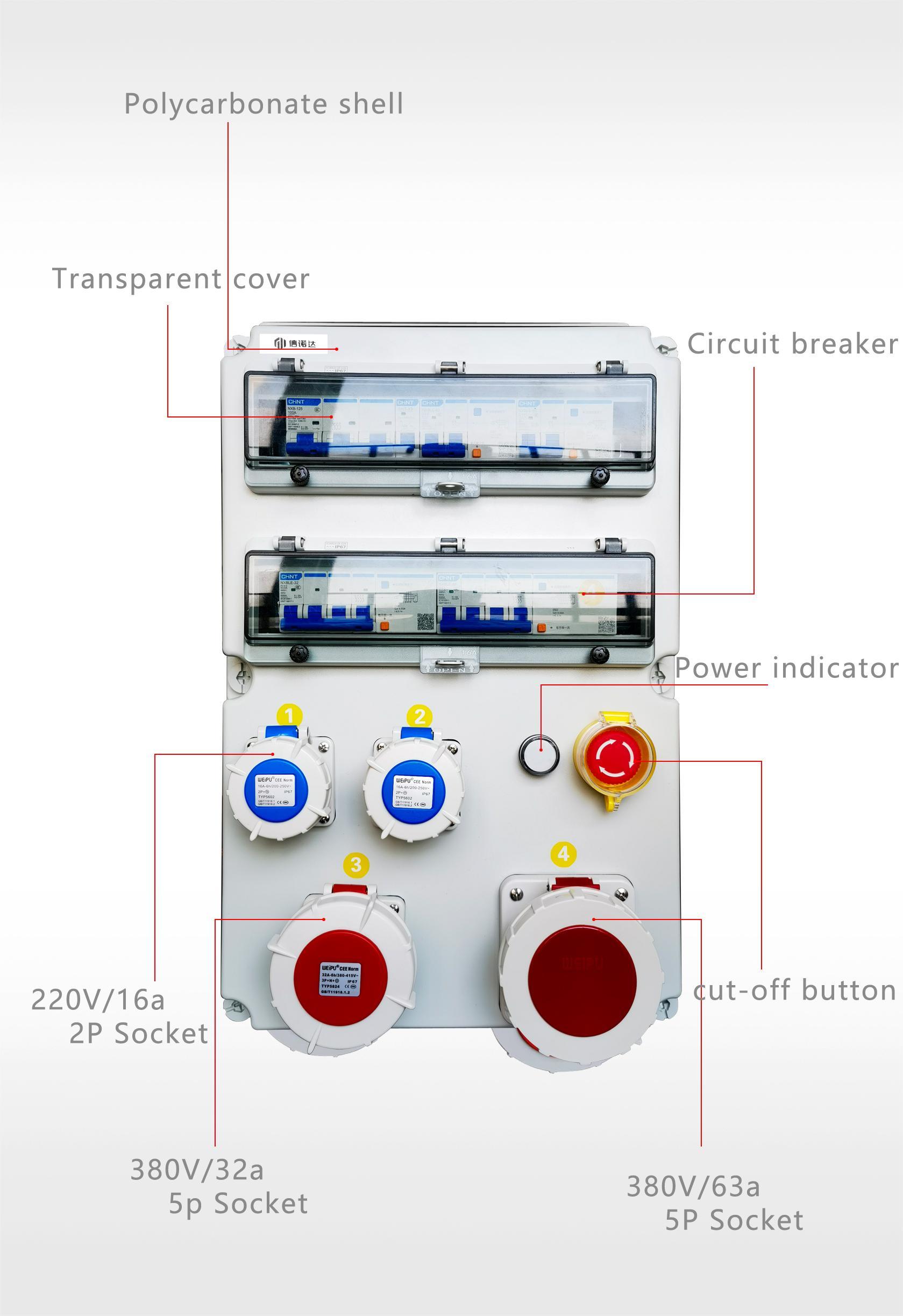 Explore Power Distribution Box Types and Functions