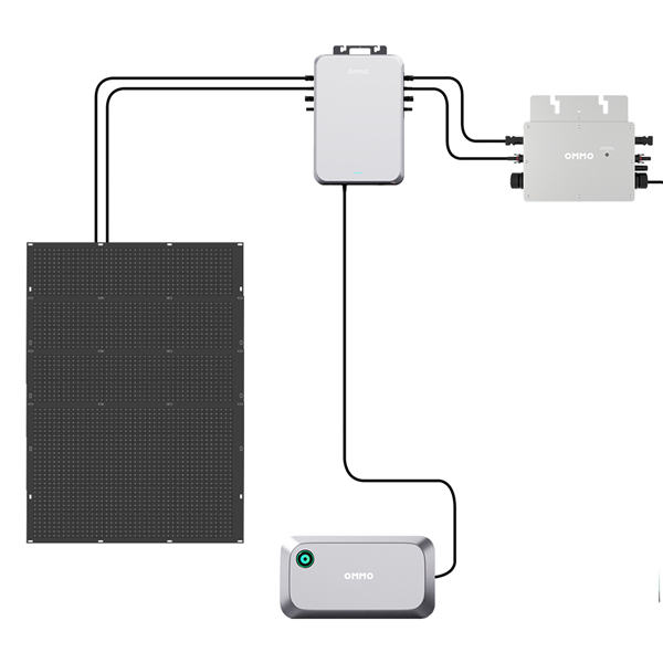 How to install a balcony solar systems?