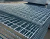 What Is a Serrated Grating? A Complete Guide to Serrated Steel Grating
