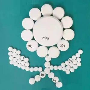 Are Inorganic Chemicals Safe to Buy Online?