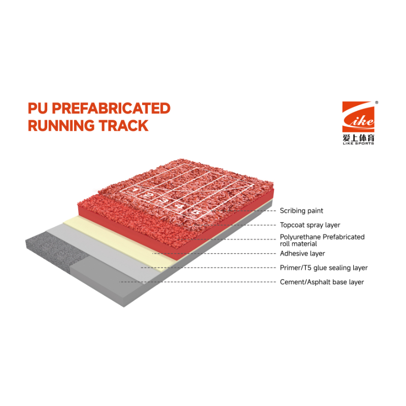 PU Prefabricated Running Track: The Modern Choice for High-Performance Athletic Surfaces