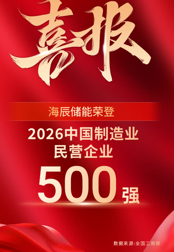 HiTHIUM Debuts at No. 410 on China’s Top 500 Private Manufacturing Enterprises List HiTHIUM Debuts at No. 410 on China’s Top 500 Private Manufacturing Enterprises List